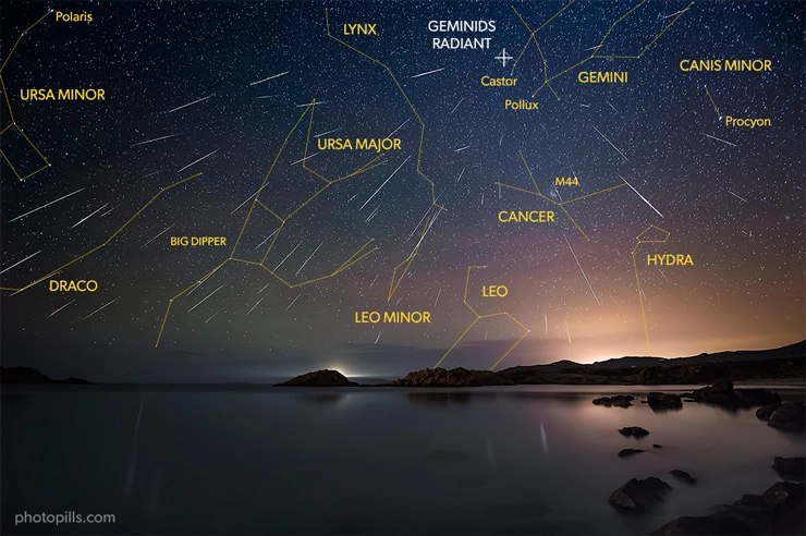 Las Delta Acuáridas del Sur y las Alfa Capricórnidas ofrecerán una lluvia de estrellas.webp